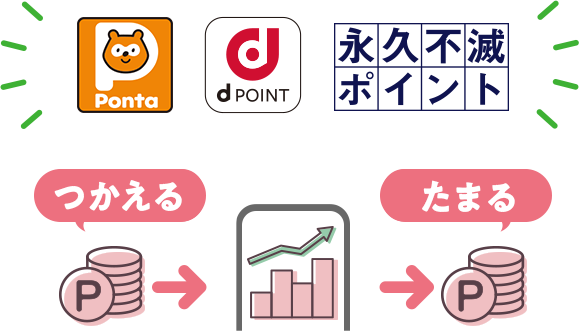 ポイントがつかえる&たまる!