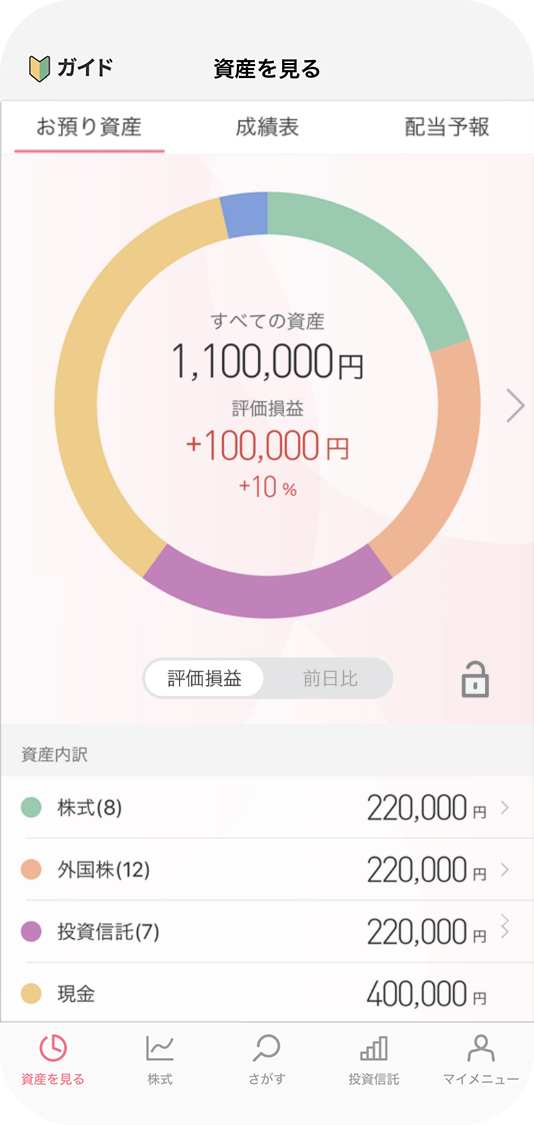 スマホ[資産を見る]