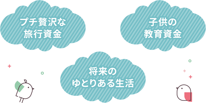 [プチ贅沢な旅行資金][子供の教育資金][将来のゆとりある生活]