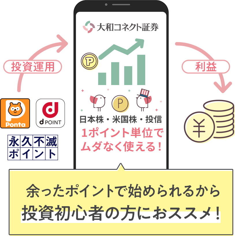 余ったポイントで始められるから投資初心者の方におススメ!